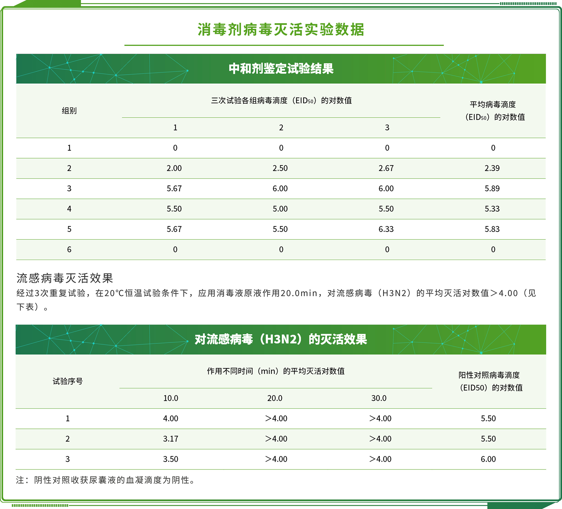 洗衣液第三方檢測機(jī)構(gòu)：洗衣液檢測有哪些項目及標(biāo)準(zhǔn) 